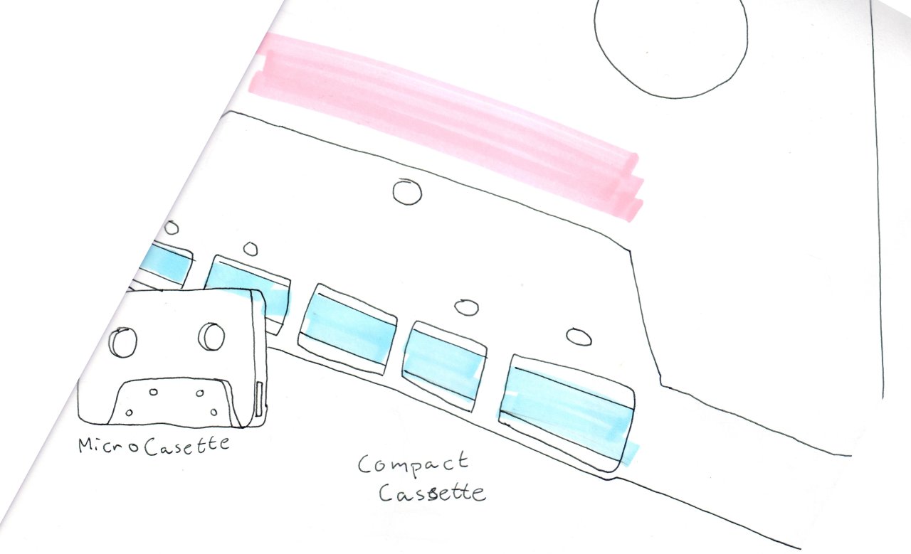 Micro cassette MC var de små en brukte i små taleopptakere. Compact cassette CC var de vanlige vi kjøpte i butikken.